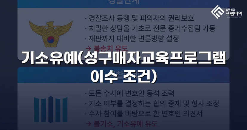 성매매 혐의 입건, 전과 없이 기소유예로 마무리한 사건