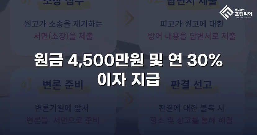 빌려준 4,500만 원, 단 한 푼도 못 받다가 전액 되찾은 사건