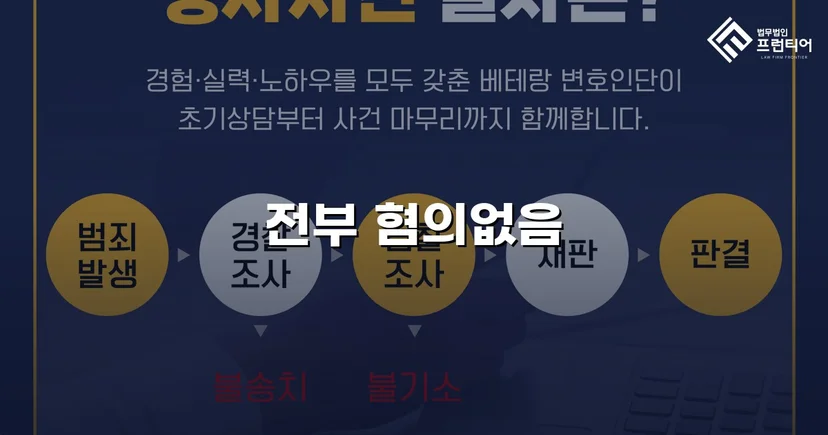 음식점 이물질 민원이 형사고소로 번졌지만, 세 가지 혐의 모두 불송치로 끝났습니다