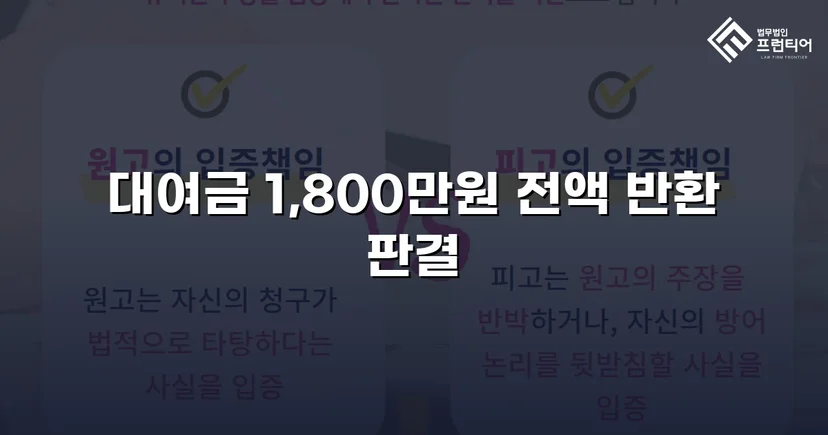 빌려준 1,800만 원, 전액 돌려받다