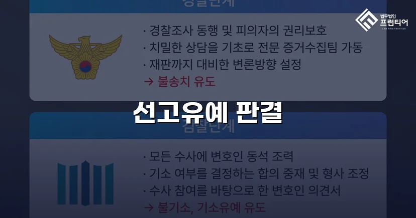 강제추행 혐의, 신상등록·취업제한 없이 선고유예로 마무리