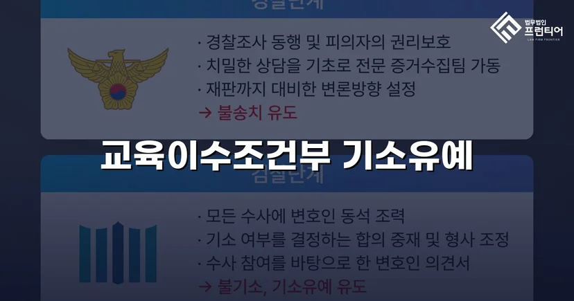 SNS 성적 댓글 혐의, 기소 없이 마무리된 통매음 사건