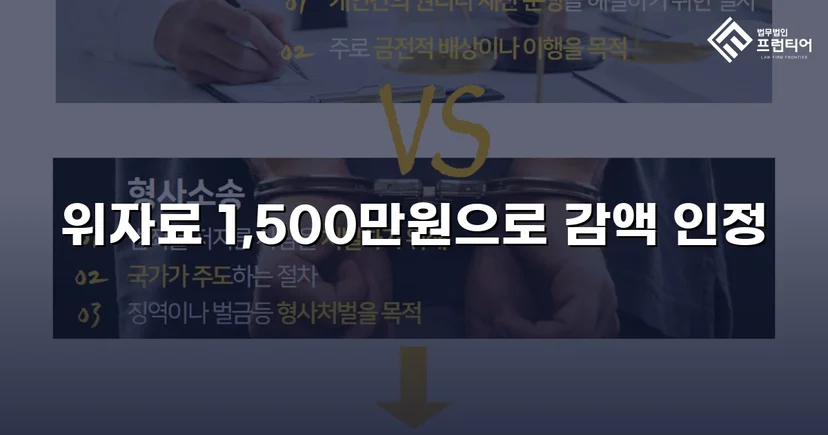 5천만 원 위자료 청구, 1,500만 원으로 줄인 상간소송 방어 성공