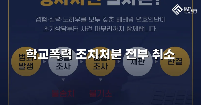 학교폭력 선도조치, 행정심판으로 전면 취소된 사건