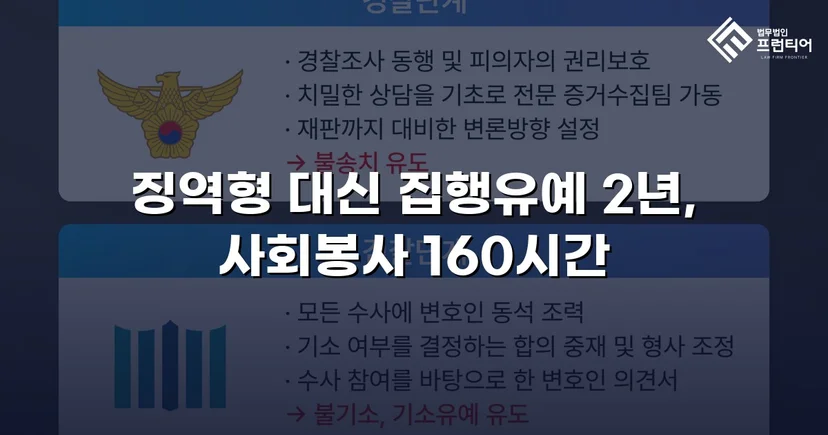 가출 피해자 성매매 30회 알선, 실형 위기에서 집행유예로 뒤집다