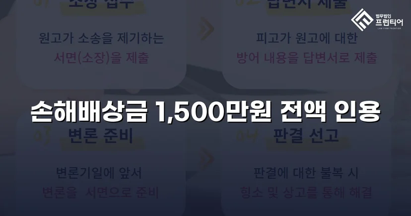 상간녀 손해배상 청구, 조정으로 1,500만 원 전액 인용
