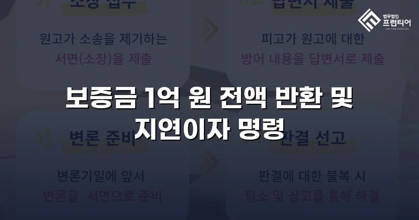 전세보증금 1억 원, 도주한 임대인에게서 전액 회수한 사건