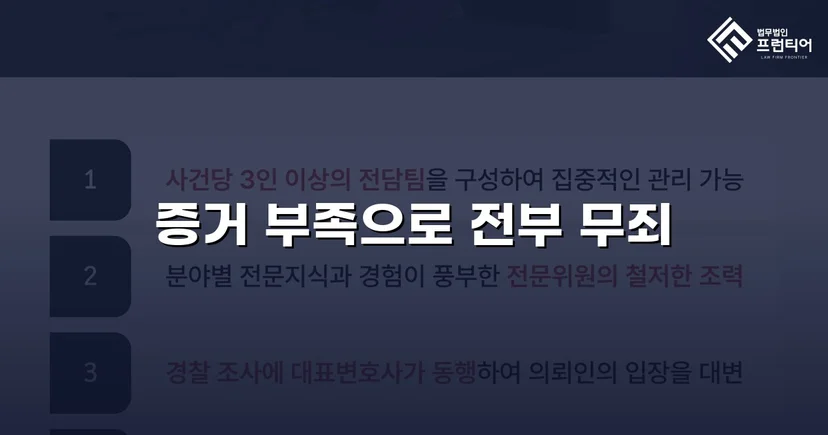 성매매 혐의로 군사법원에 기소된 군인, 무죄를 받아내다