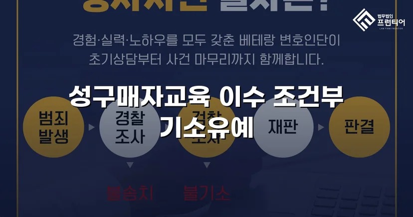 성매매 혐의 입건, 전과 없이 기소유예로 마무리한 사건
