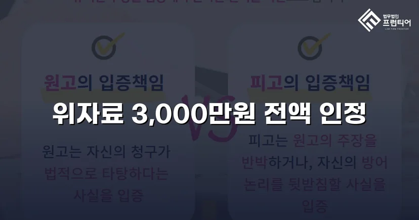 화해 제안을 거절하고 위자료 3,000만 원 전액을 받아낸 상간소송