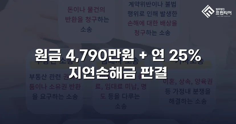 4,790만 원 전액, 연 25% 지연손해금까지 전부 인용된 대여금 소송
