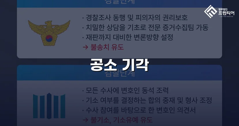 강간미수 혐의, 합의 전략으로 공소기각 이끌어낸 사건