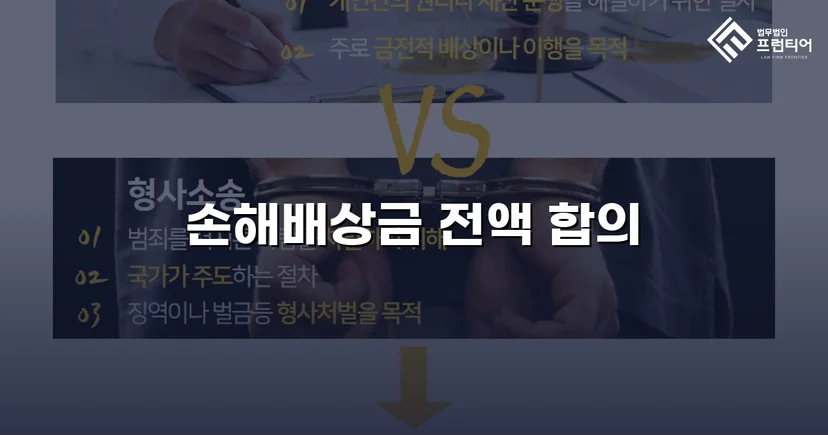 2년간의 학교폭력, 조정으로 손해배상금 전액 인정받다
