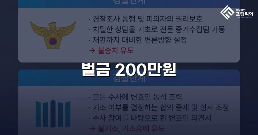 특수협박 기소에서 벌금 200만 원으로 마무리된 보복운전 사건