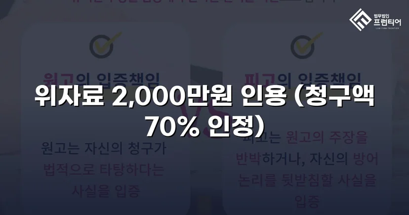 상간남 손해배상 청구, 3,000만 원 중 2,000만 원 인용