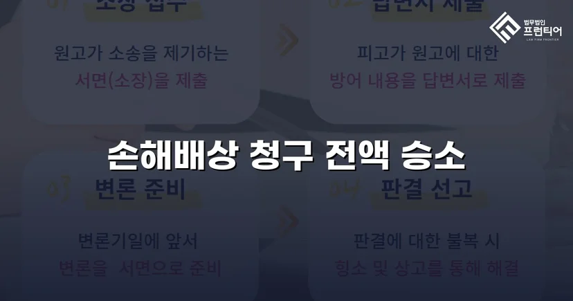 상간소송 전액 승소, 증거 하나가 판결을 바꿨다