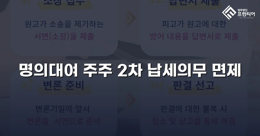 명의만 빌려줬을 뿐인데, 수천만 원 세금 고지서가 날아왔다