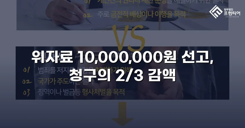 상간소송 3천만 원 청구, 위자료 감액으로 피고 방어 성공