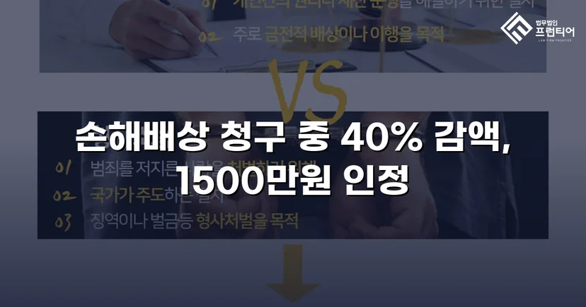 상간소송 위자료 2,500만 원 청구, 40% 감액으로 방어한 사건