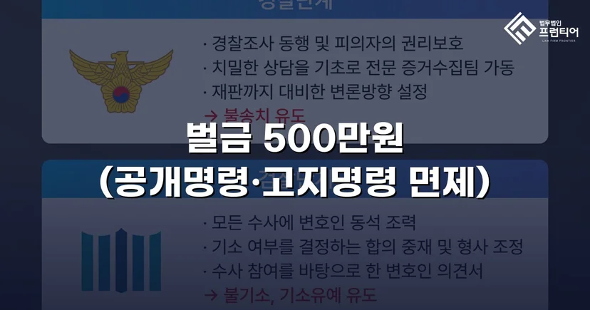 강제추행 기소, 벌금형과 신상공개 면제로 마무리된 사건