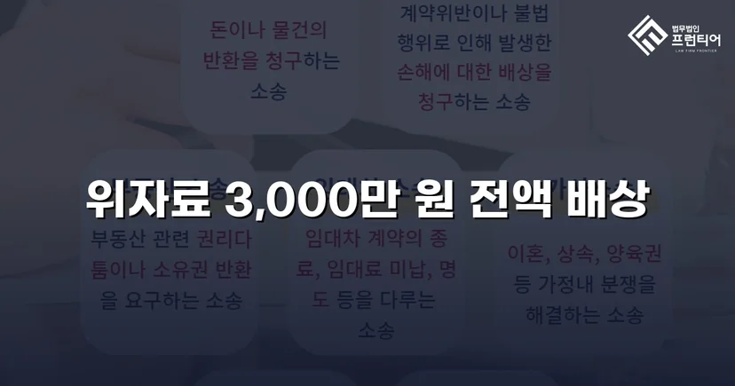 화해 제안을 거절하고 위자료 3,000만 원 전액을 받아낸 상간소송