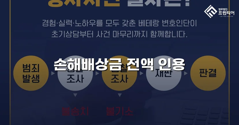 술집 폭행 피해자, 손해배상 청구 전액 승소로 정의를 되찾다