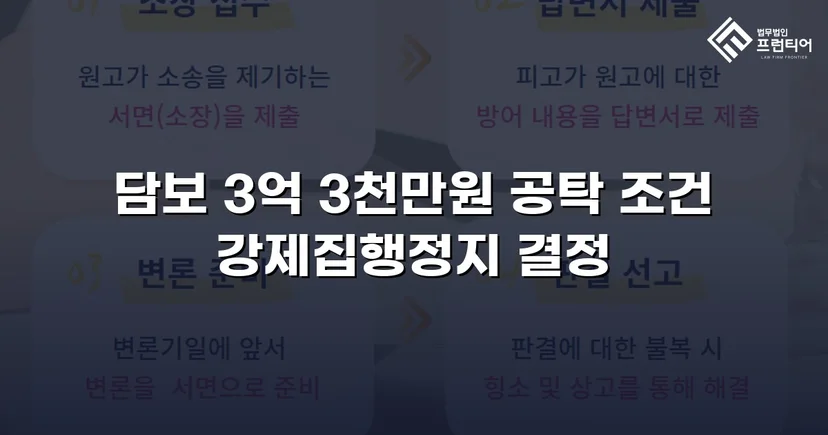 가집행 강제집행 위기, 담보 조건부 정지 결정으로 역전