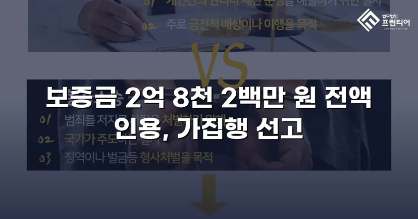 묵시적 갱신 함정에서 보증금 2억 8천만 원 전액 되찾다