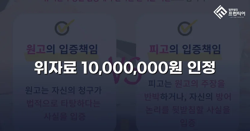 상간소송 3천만 원 청구, 위자료 감액으로 피고 방어 성공