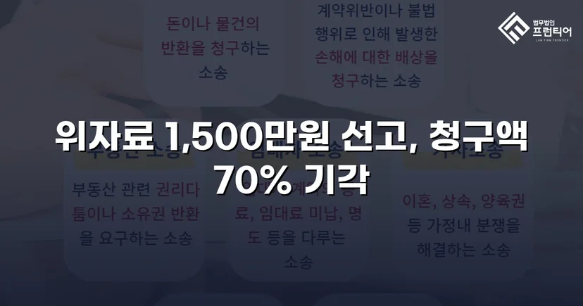5천만 원 위자료 청구, 1,500만 원으로 줄인 상간소송 방어 성공