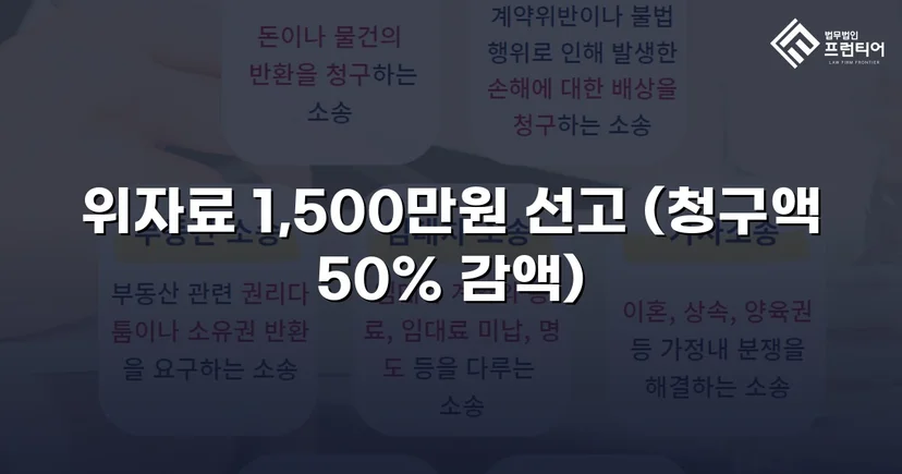 3,000만 원 상간소송, 절반으로 줄인 방어 전략