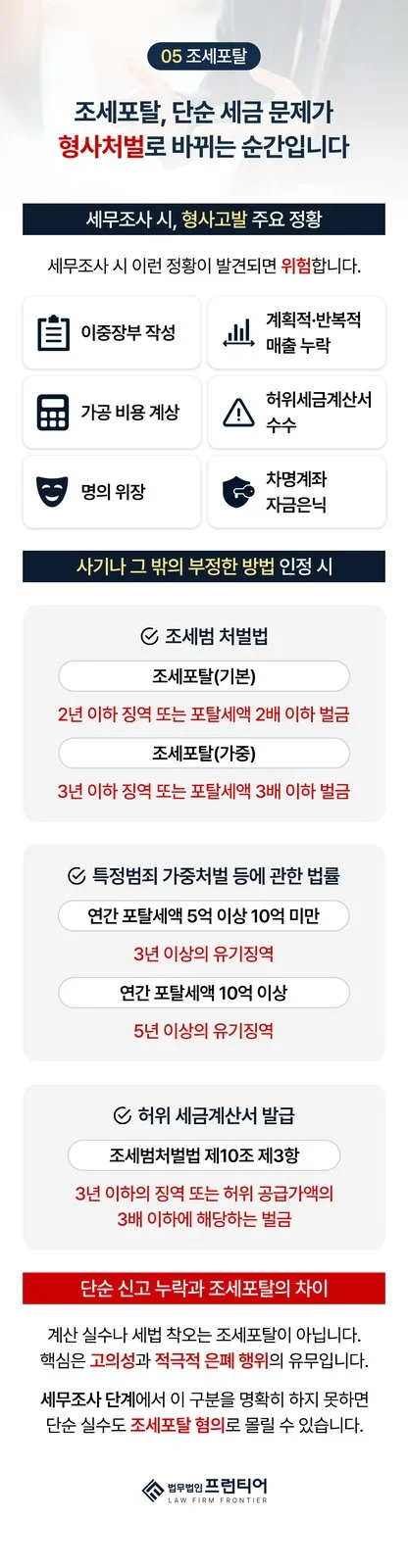 인천세금형사변호사 - 조사 착수 시점을 놓치면 생기는 일