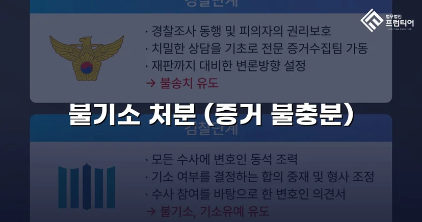 성매매 유인미수 혐의, 증거 불충분으로 불기소 처분 받다