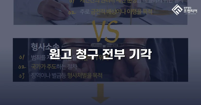 투자금 2,500만 원 반환 청구 소송, 원고 청구 전부 기각 판결