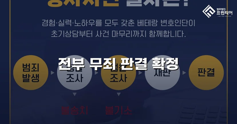아동복지시설 종사자 아동학대 혐의, 검사 항소까지 기각된 무죄 사건