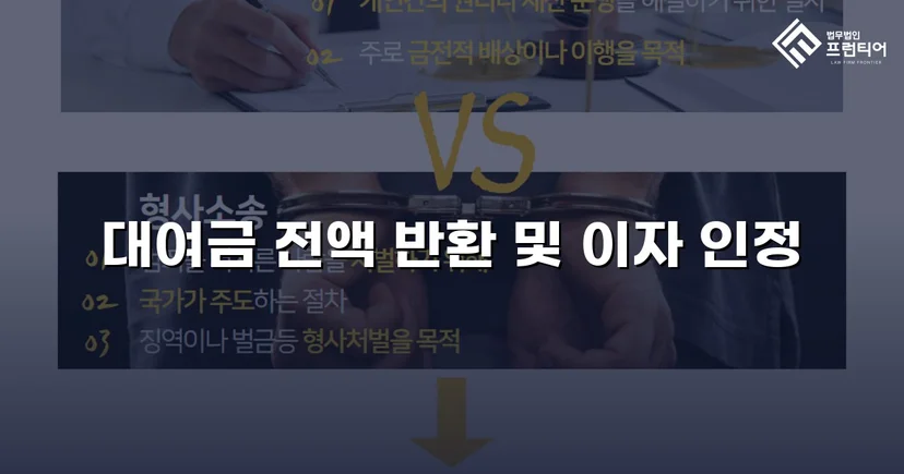 5천만 원 대여금, 연대책임 인정으로 전액 반환 명령 받다