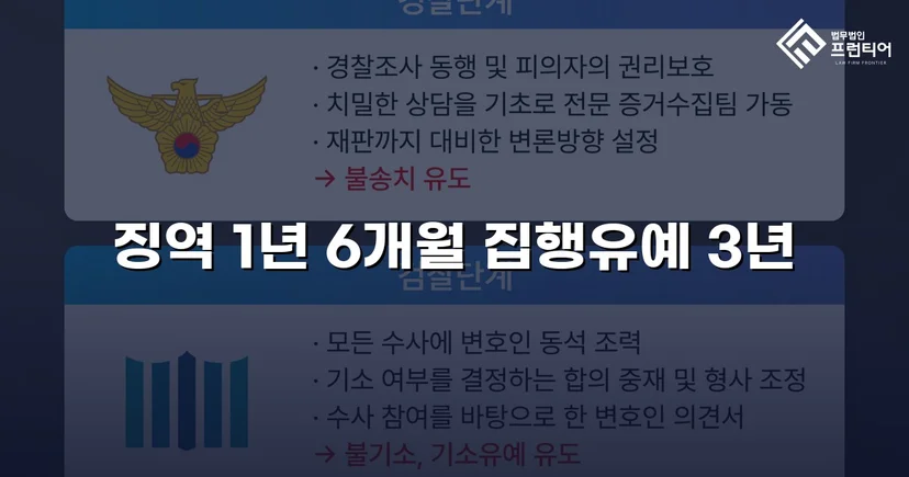 불법촬영 11회·집행유예, 신상공개까지 면제받다