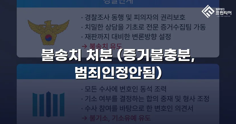 성매매·청소년보호법 이중 혐의, 경찰 단계에서 전부 불송치