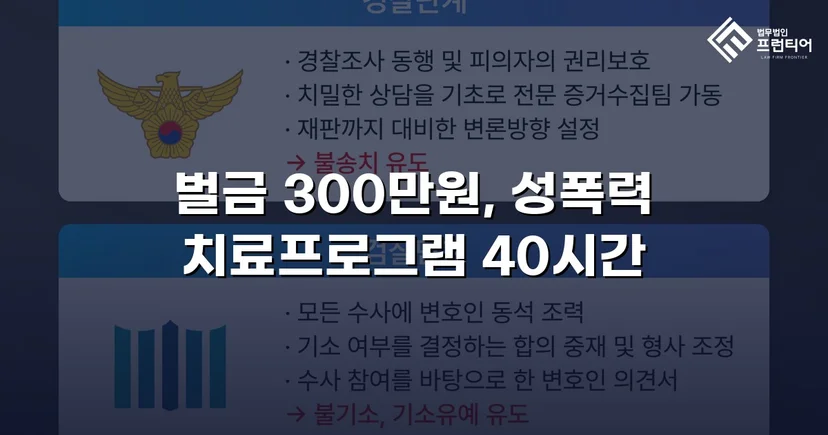 징역형 위기의 업무상 추행, 벌금형으로 마무리된 사건