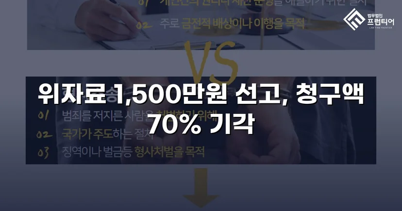 5천만 원 위자료 청구, 1,500만 원으로 줄인 상간소송 방어 성공