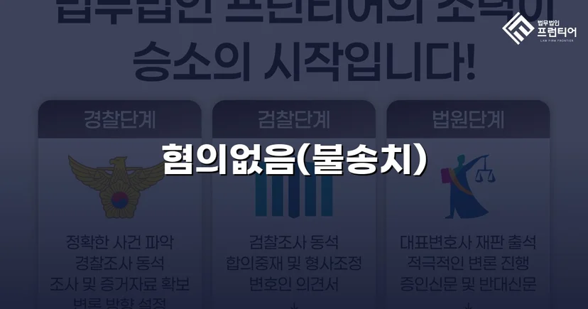 온라인 게임 채팅 성적 비하 발언, 경찰 단계에서 불송치 결정