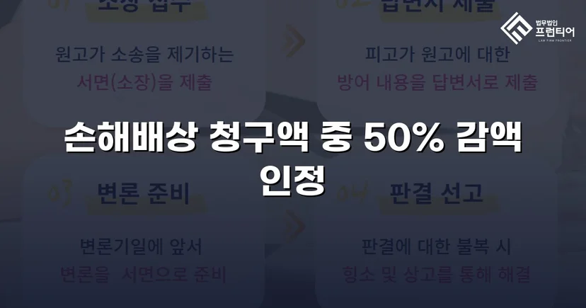 상간소송 손해배상 1,500만 원 청구, 750만 원 감액 판결 이끌어내다