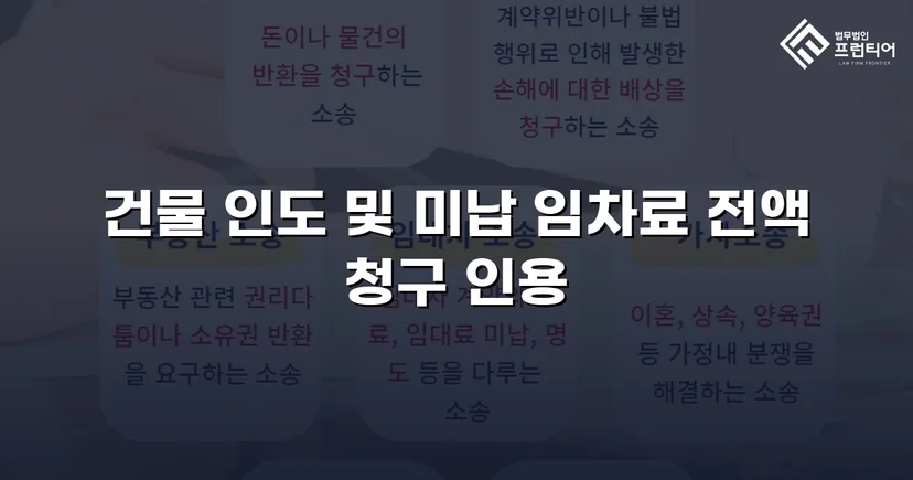8개월 임차료 미납, 연락 두절 임차인에게 건물인도 전부승소