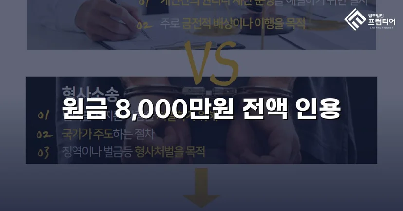 8,000만 원 대여금 청구, 세 가지 항변을 모두 꺾고 전액 인용