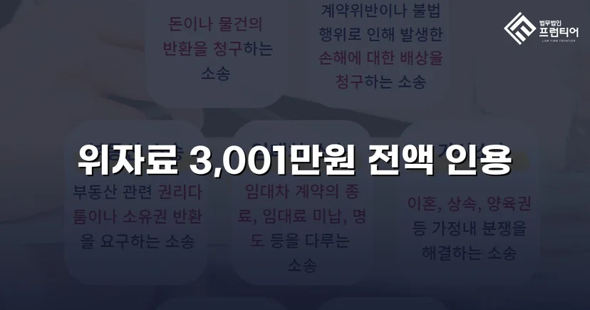 상간소송, 청구 전액 3,001만 원 손해배상 승소