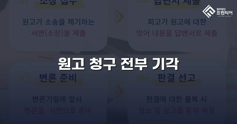 허위 세금계산서 부과처분, 법원이 과세관청 손을 들다