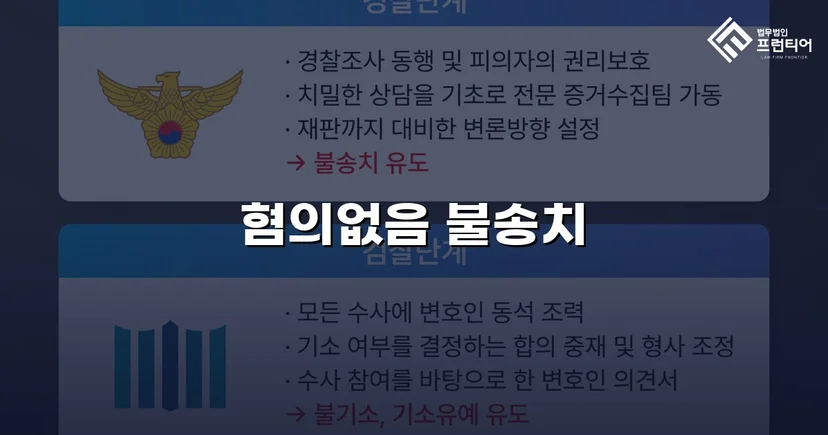 사기미수 고소, 불송치 혐의없음으로 뒤집은 변호 전략