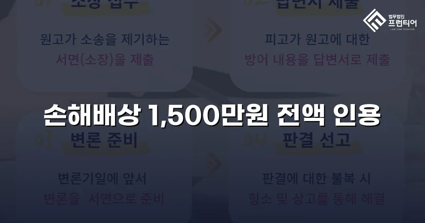 상간녀 손해배상 청구, 조정으로 1,500만 원 전액 인용