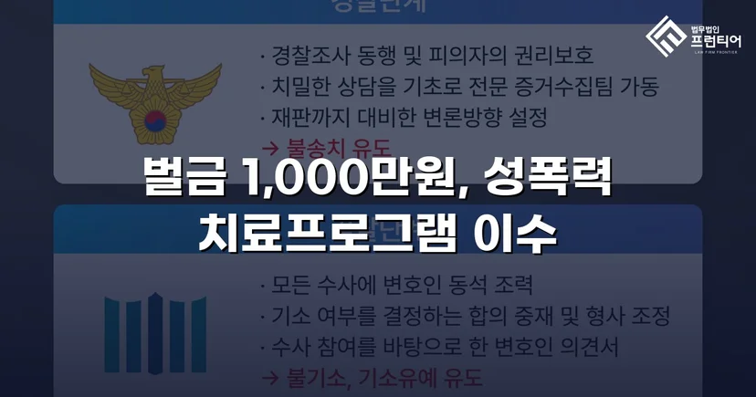 강제추행 혐의, 신상공개·취업제한 면제에 벌금형으로 마무리