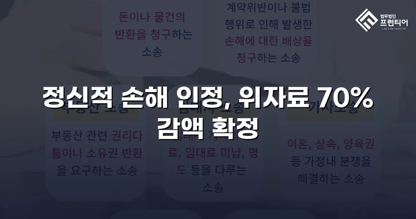 상간소송 위자료 3,500만 원 청구, 70% 감액으로 1,000만 원 확정
